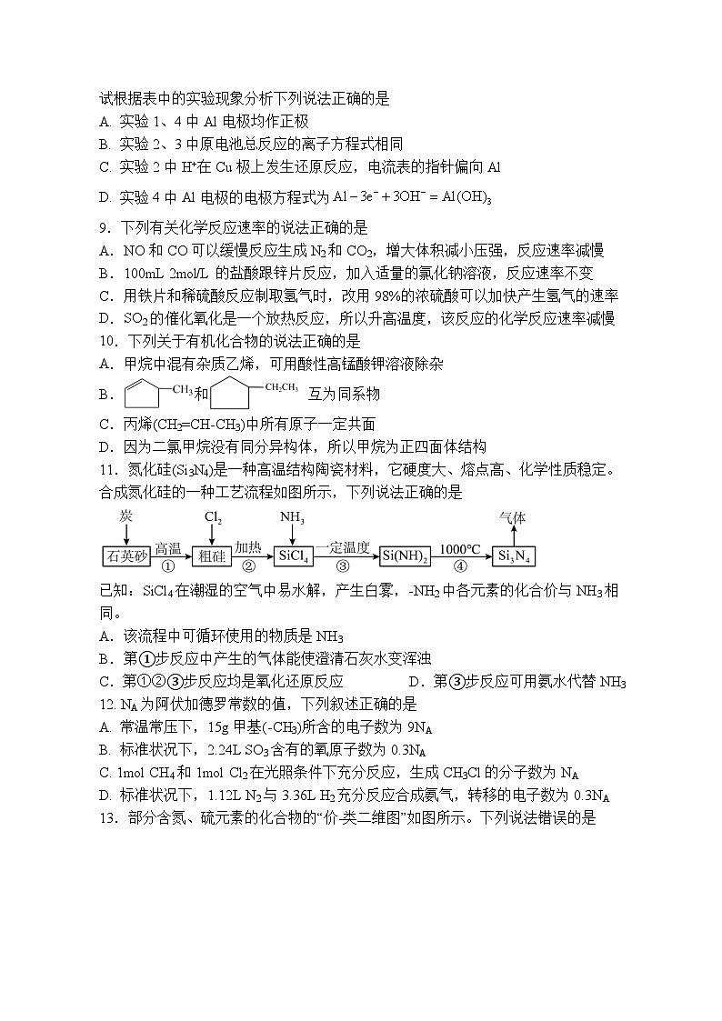 鶴山一中2024-2025學(xué)年度第二學(xué)期第一階段考試（高一化學(xué)）二稿第3頁