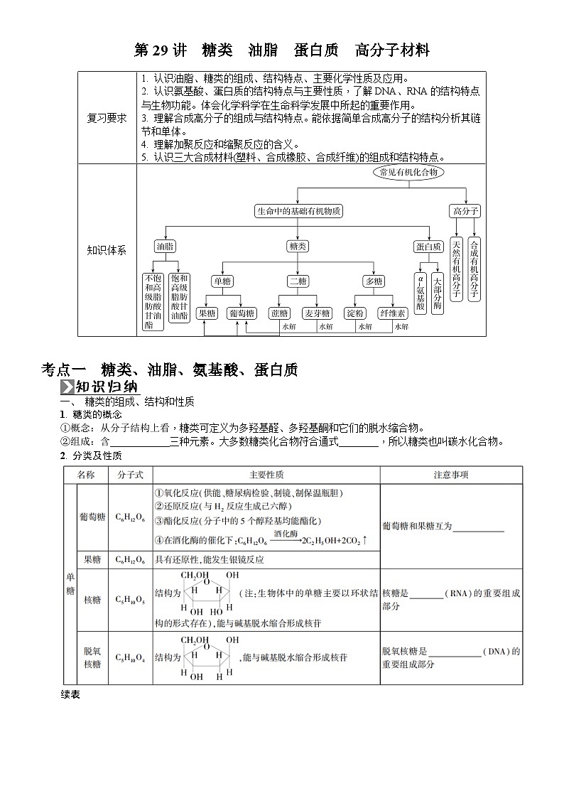 第29讲 糖类 油脂 蛋白质 高分子材料 学案(含答案)2026届高三化学一轮总复习第1页