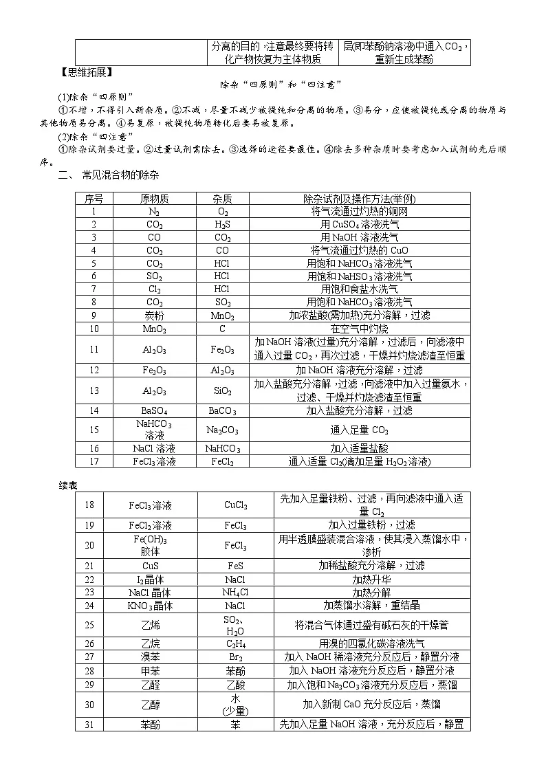 第15讲 物质的除杂与检验 实验设计与评价 学案(含答案)2026届高三化学一轮总复习第2页