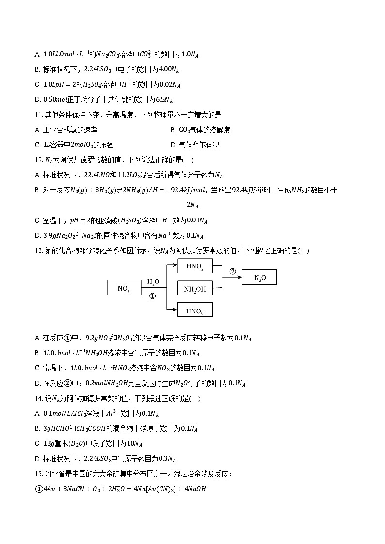 新课标高考化学专题训练 《化学计量》综合训练第3页