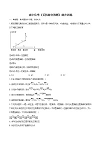 新课标高考化学专题训练 《无机综合推断》综合训练