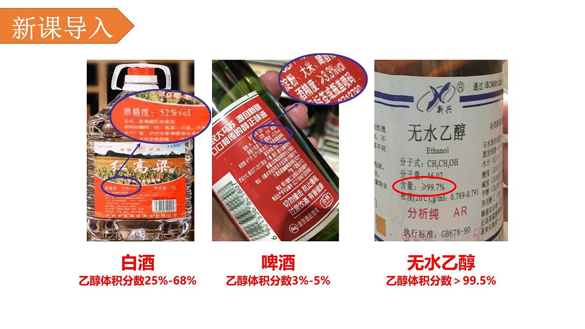 7.3.1 乙醇与乙酸 教学课件 2024-2025学年人教版(2019)高中化学必修第二册第2页