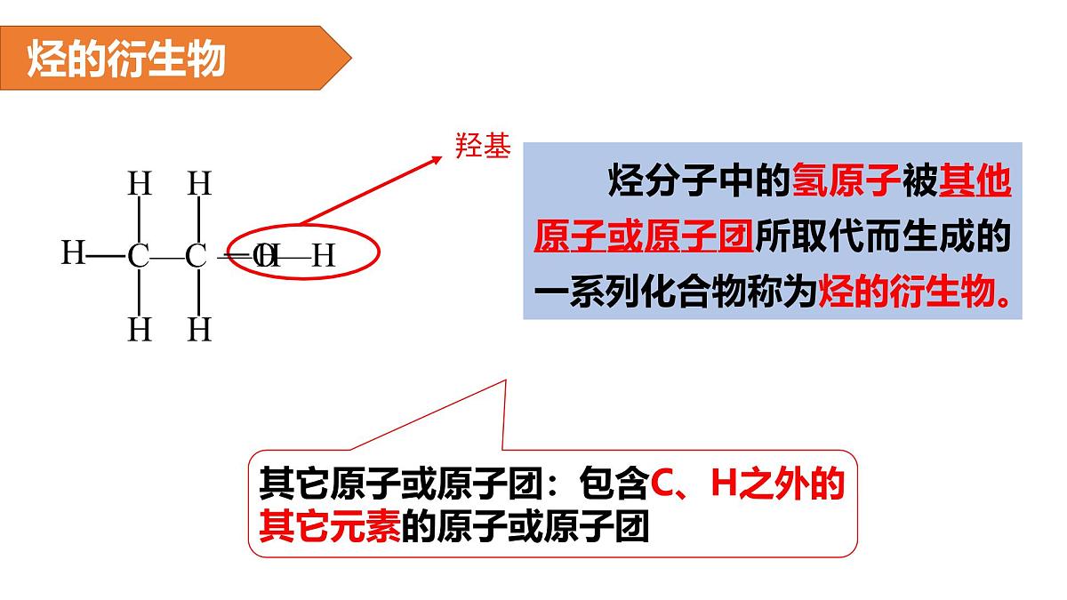 7.3.1 乙醇与乙酸 教学课件 2024-2025学年人教版(2019)高中化学必修第二册第8页
