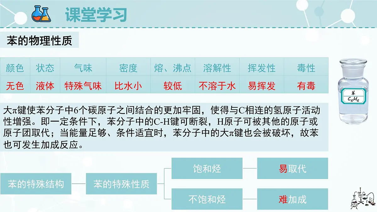 2.3.1《苯》课件 人教版高中化学选择性必修3第7页