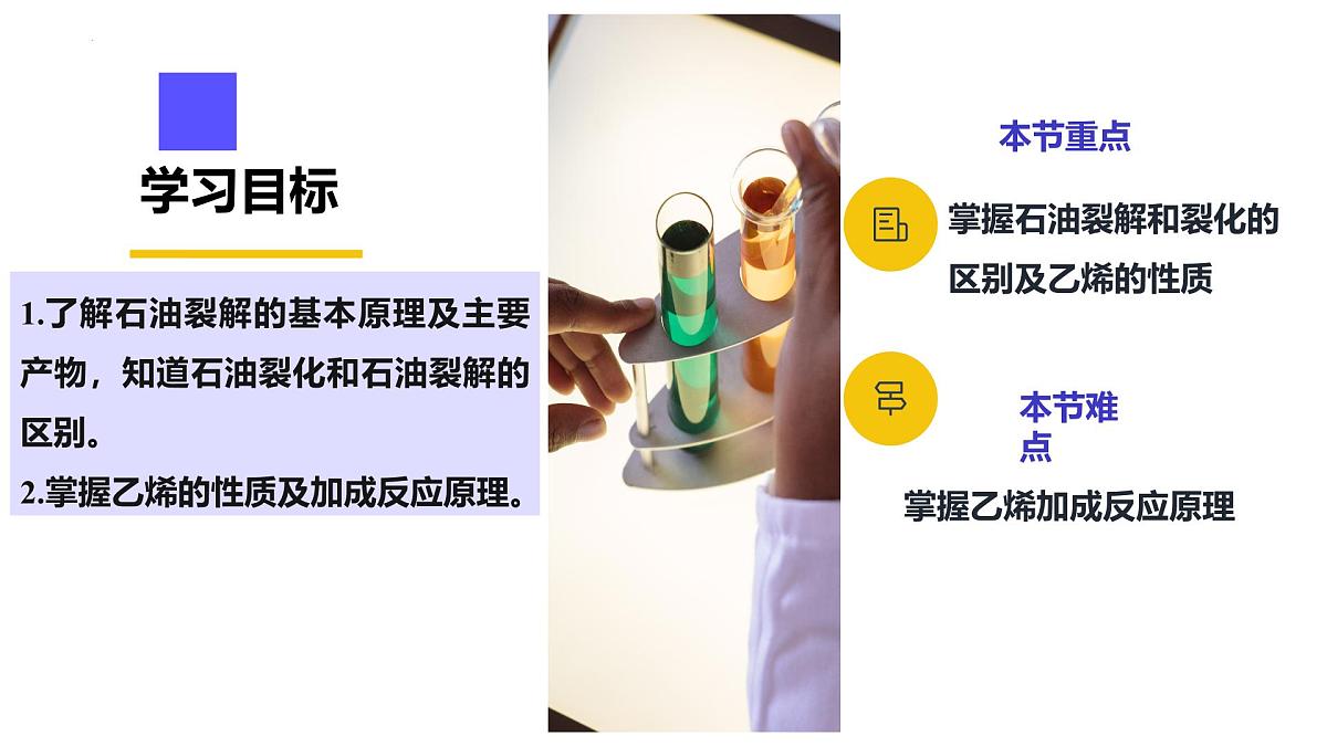 3.2.2从化石燃料中获取有机化合物(同步课件)-2024-2025学年高一化学(鲁科版2019必修第二册)第2页