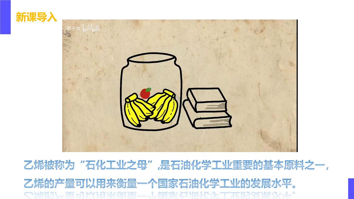3.2.2从化石燃料中获取有机化合物(同步课件)-2024-2025学年高一化学(鲁科版2019必修第二册)第3页