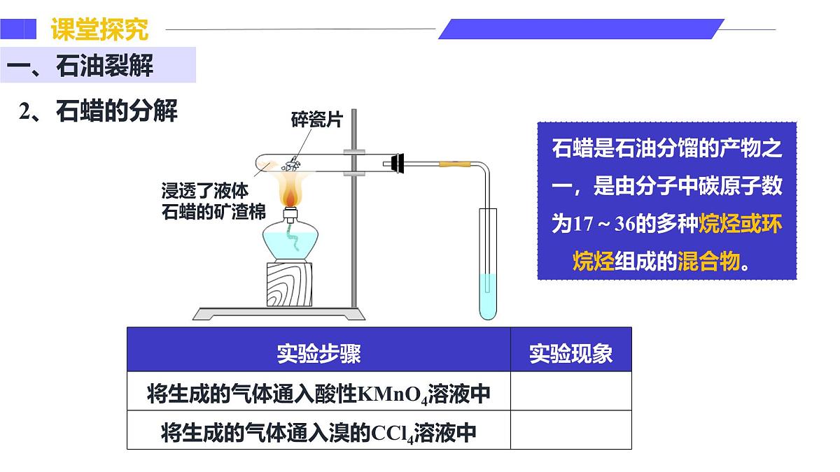 3.2.2从化石燃料中获取有机化合物(同步课件)-2024-2025学年高一化学(鲁科版2019必修第二册)第8页