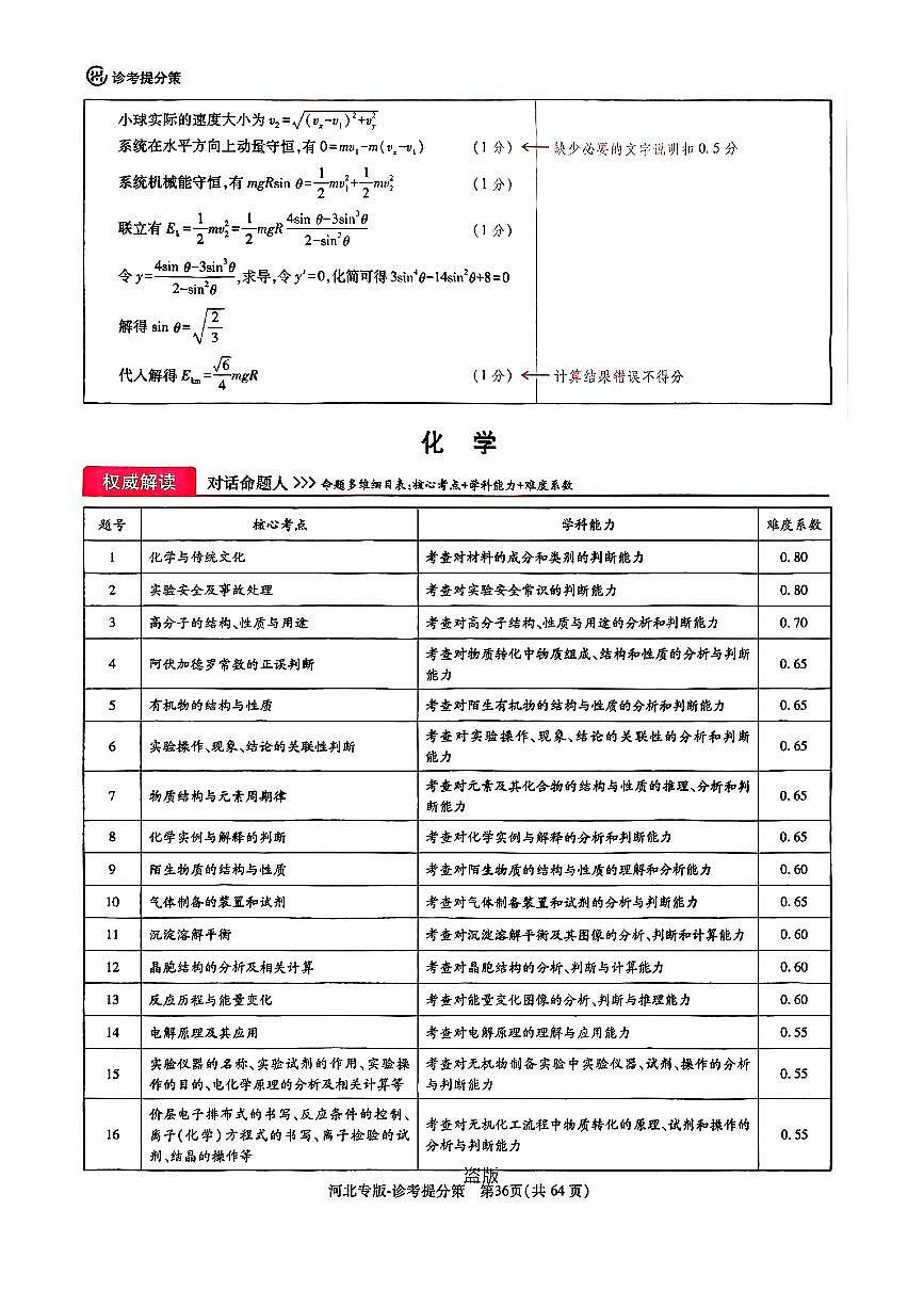 【化学DA(河北专版)】王后雄2025高考押题预测卷第1页