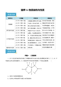 备战2025年高考化学抢押秘籍(浙江专用)猜押04物质结构与性质(学生版+解析)练习