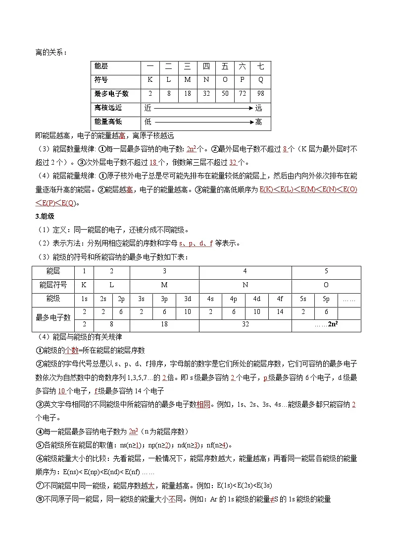 备战2025年高考化学抢押秘籍(浙江专用)抢分法宝1回归教材用心看(4)选择性必修2练习第3页
