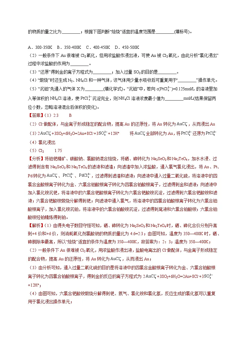 备战2025年高考化学抢押秘籍(山东专用)猜押工艺流程综合题(教师版)第3页
