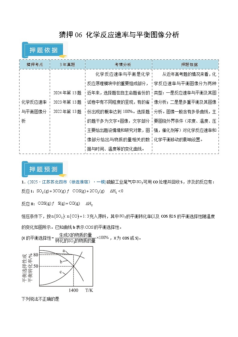 备战2025年高考化学抢押秘籍(江苏专用)猜押化学反应速率与平衡图像分析(学生版)第1页