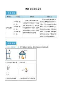 备战2025年高考化学抢押秘籍(江苏专用)猜押化学实验基础(学生版+解析)练习