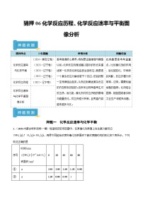 备战2025年高考化学抢押秘籍(黑吉辽蒙专用)猜押06化学反应历程、化学反应速率与平衡图像分析(学生版+解析)练习
