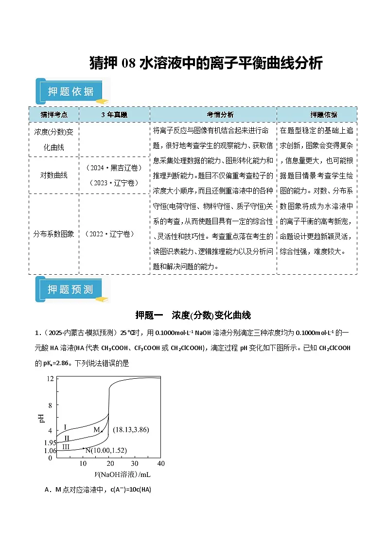 备战2025年高考化学抢押秘籍(黑吉辽蒙专用)猜押08水溶液中的离子平衡曲线分析(教师版)第1页