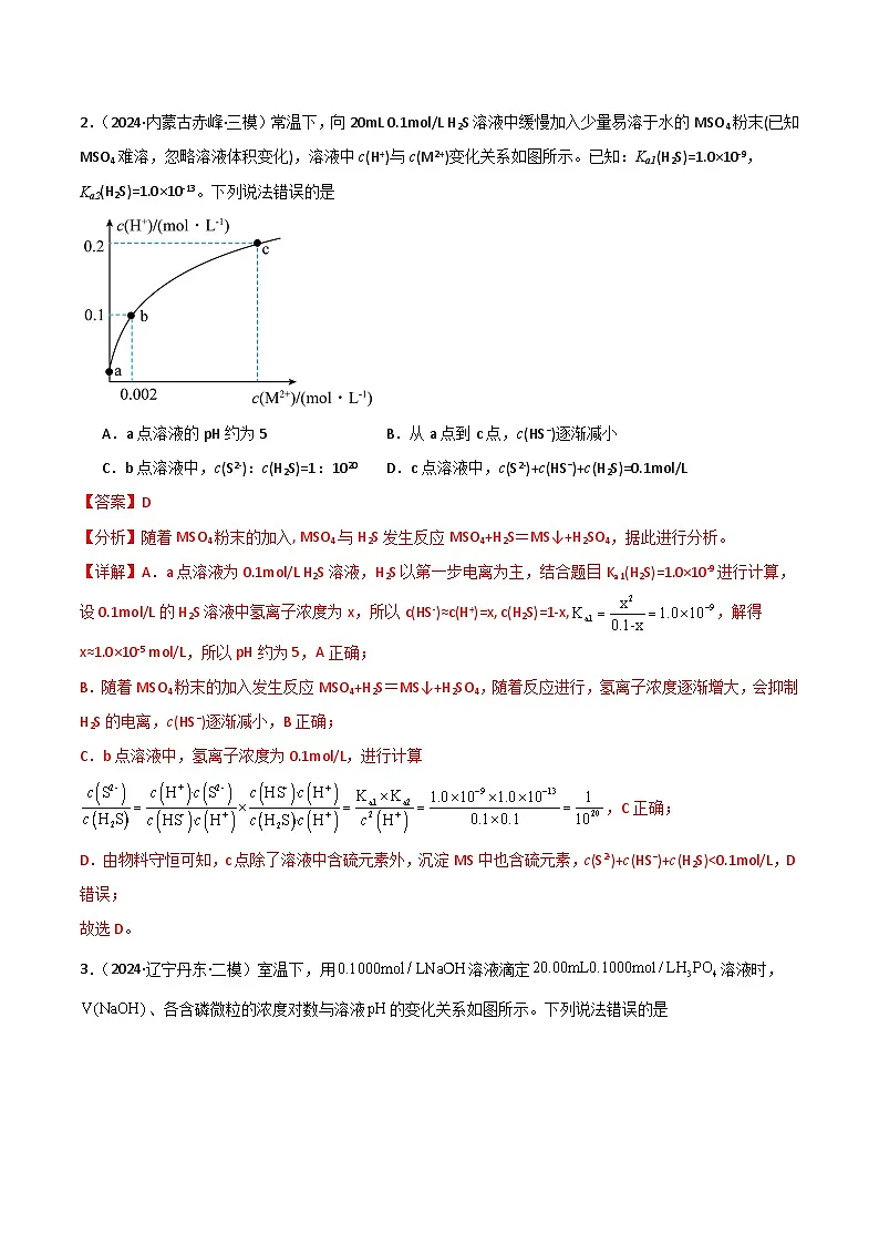 备战2025年高考化学抢押秘籍(黑吉辽蒙专用)猜押08水溶液中的离子平衡曲线分析(教师版)第3页