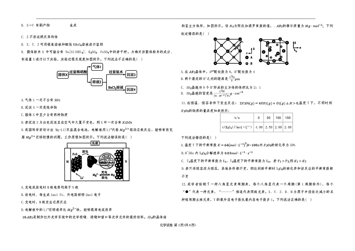 重庆市2024~2025届高考考向核心卷 化学(重庆专版)试卷(四月)(含答案)4.28第2页