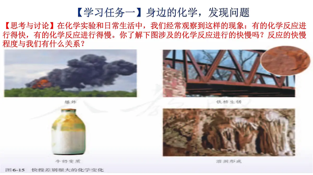 6.2.1《化学反应的速率》课件 人教版高中化学必修第二册第2页