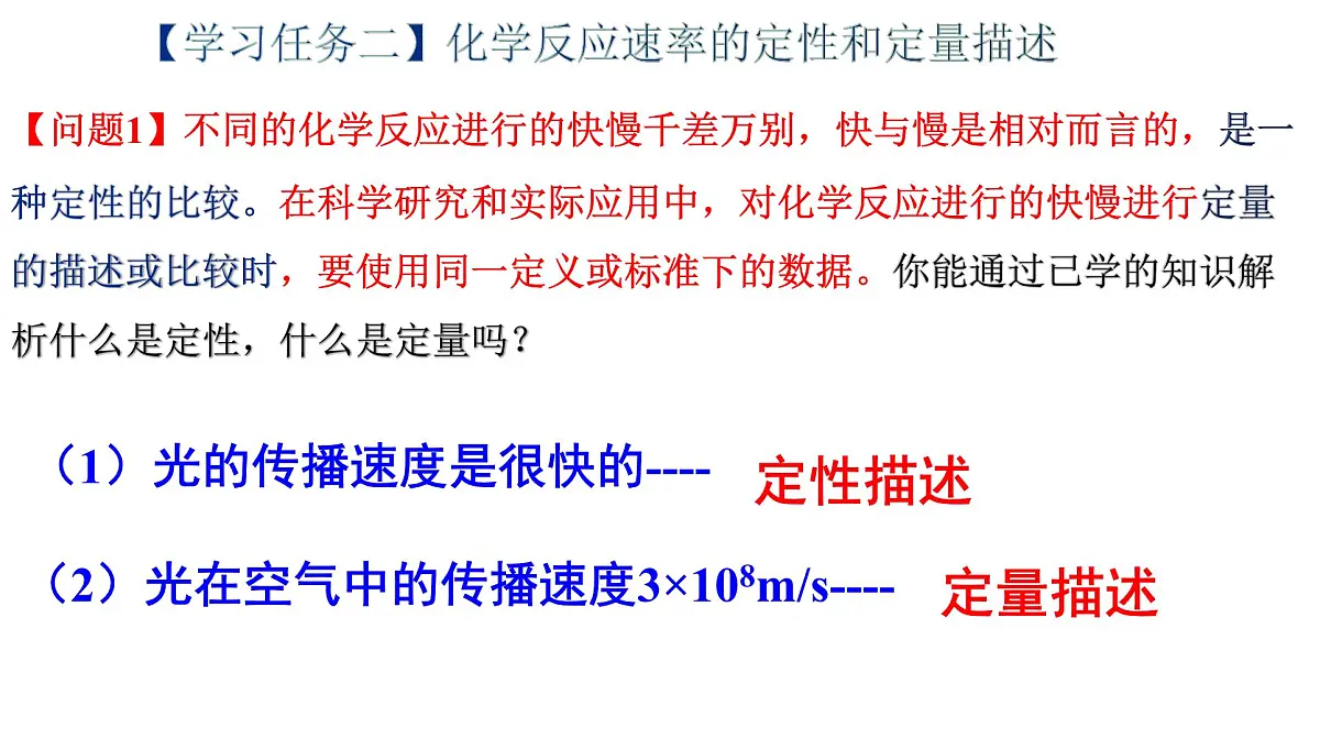 6.2.1《化学反应的速率》课件 人教版高中化学必修第二册第4页