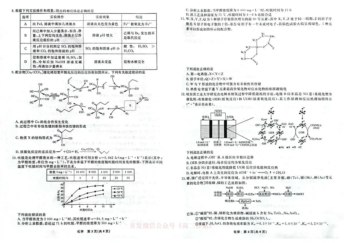 化学第2页