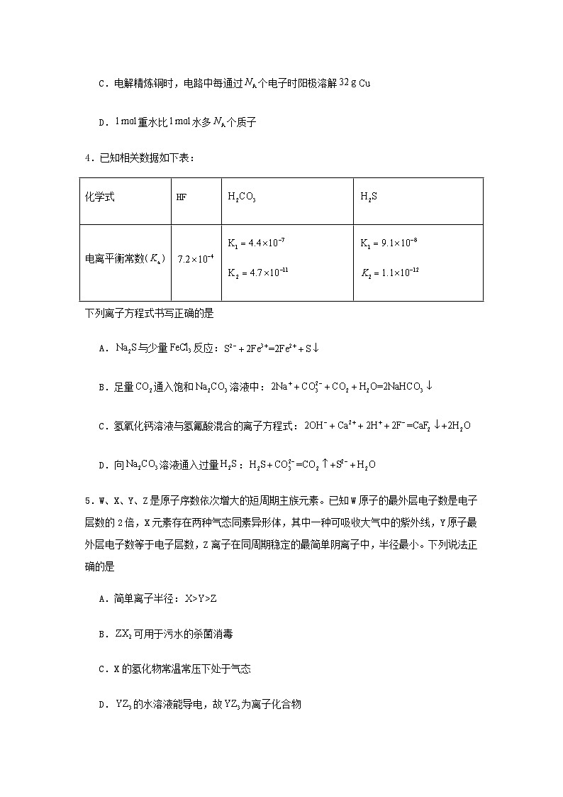 湖南省岳阳市汨罗市第一中学2024-2025学年高三下学期4月月考 化学试题(含答案)第2页
