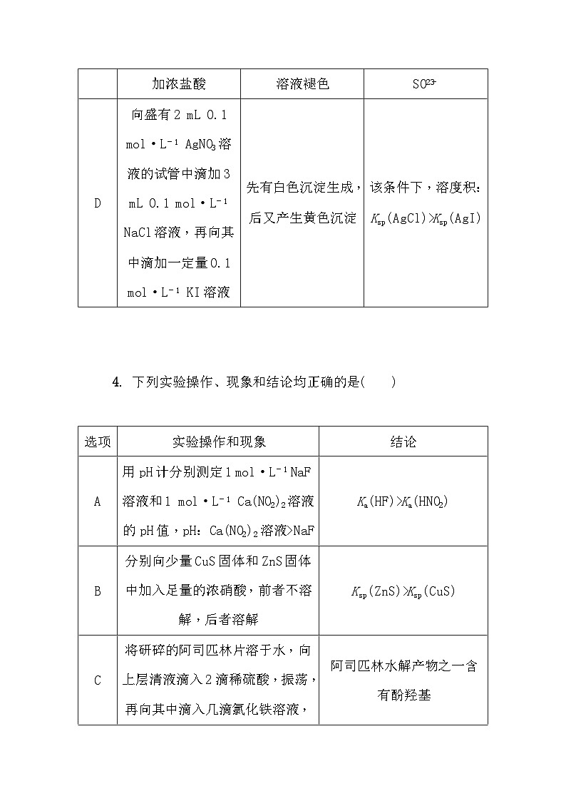 第40练 实验评价验 课时作业(含答案)2026届高三化学一轮总复习第3页