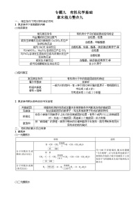 专题九　有机化学基础章末能力整合九  学案（含答案）2026届高三化学一轮总复习