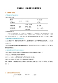 2025年高考化学压轴(广东专用)压轴题05元素推断与元素周期律(原卷版+解析)特训