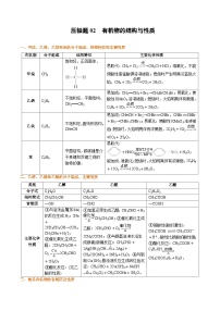 2025年高考化学压轴(广东专用)压轴题02有机物的结构与性质(原卷版+解析)特训