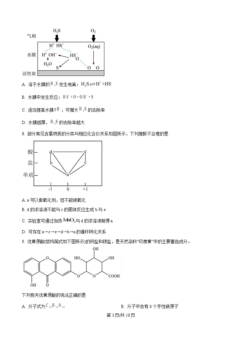 安徽省阜阳市临泉县田家炳实验中学(临泉县教师进修学校)2024-2025学年高三下学期4月期中化学试题(原卷版)第3页