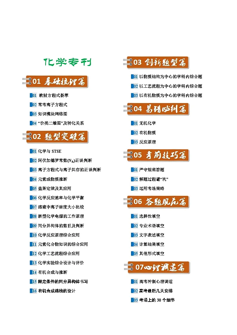 化学试题-2025年高考考前最后一课(含答案)第1页