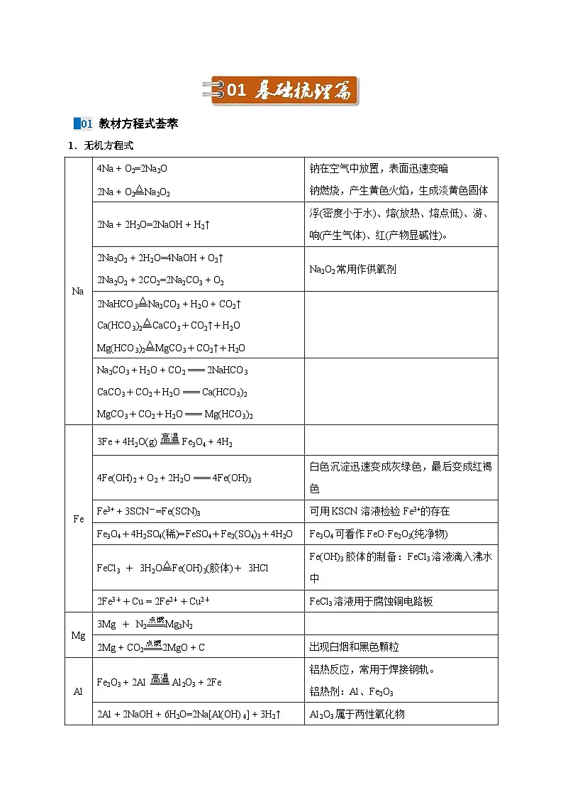 化学试题-2025年高考考前最后一课(含答案)第3页