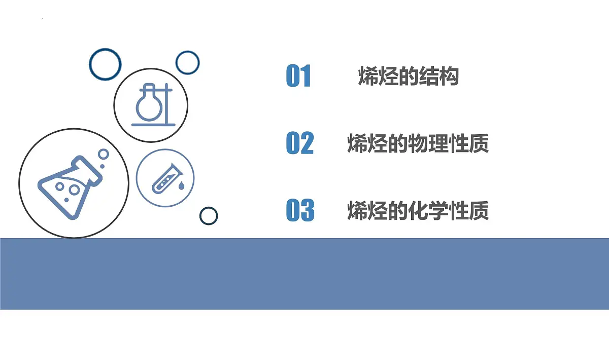 2.2《烯烃》课件 人教版高中化学选择性必修三第2页