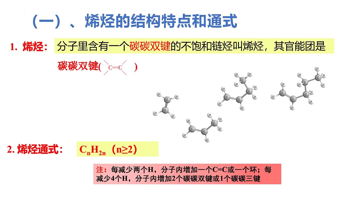 2.2《烯烃》课件 人教版高中化学选择性必修三第4页