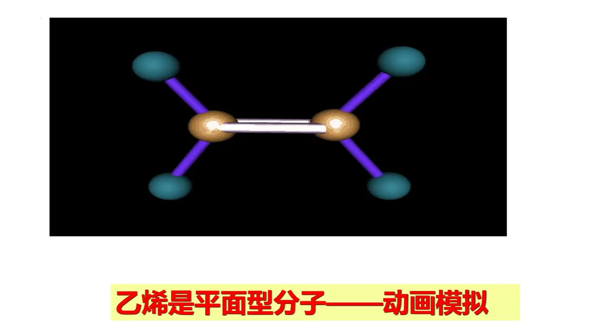 2.2《烯烃》课件 人教版高中化学选择性必修三第7页
