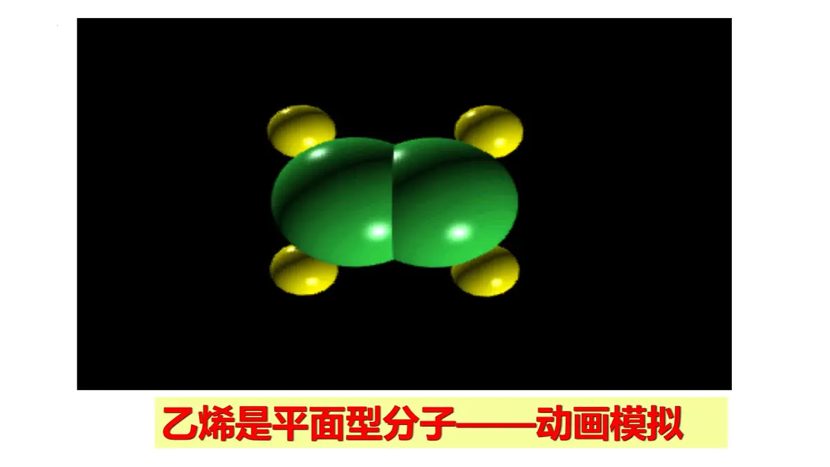 2.2《烯烃》课件 人教版高中化学选择性必修三第8页