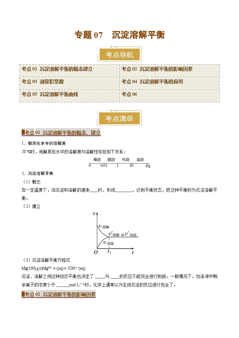 专题07 沉淀溶解平衡(考点清单)(讲+练)(原卷版)第1页