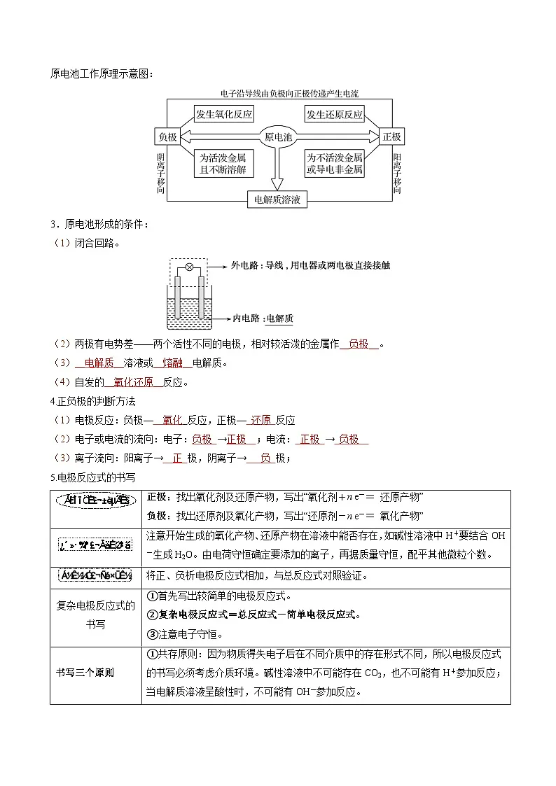 专题08 原电池 化学电源(考点清单)(讲+练)(解析版)第2页
