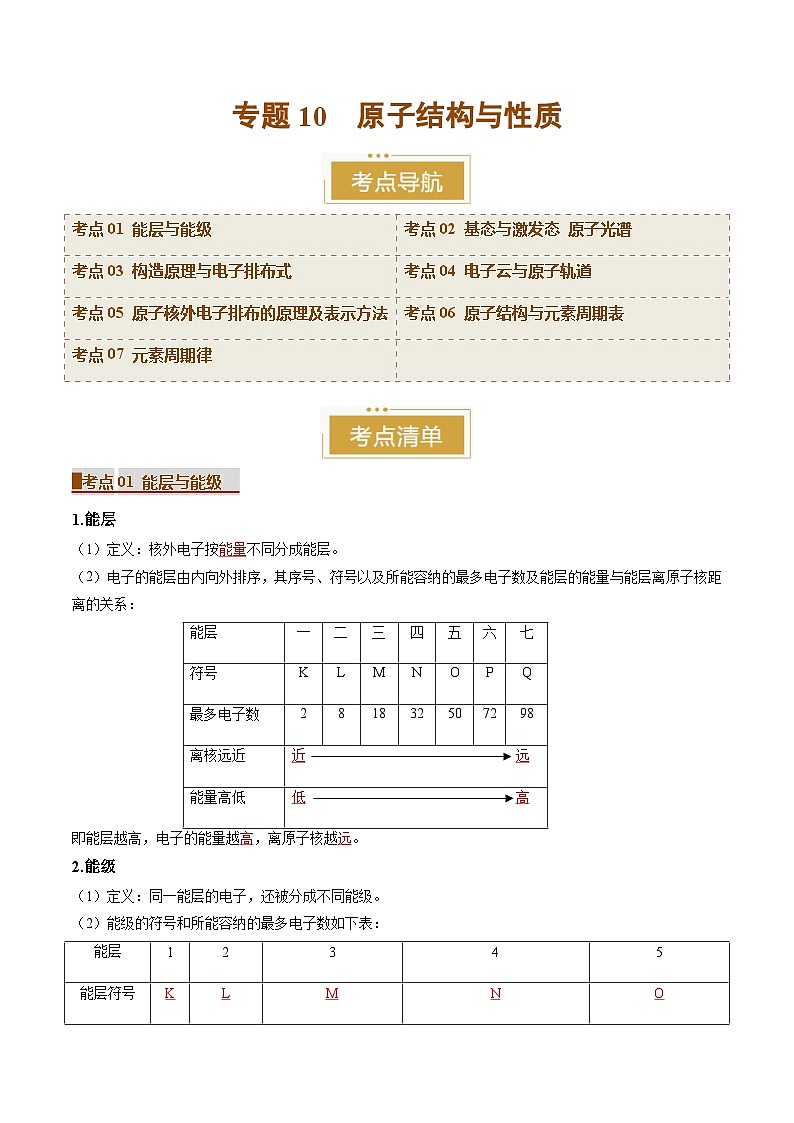 专题10 原子结构与性质(考点清单)(讲+练)(解析版)第1页