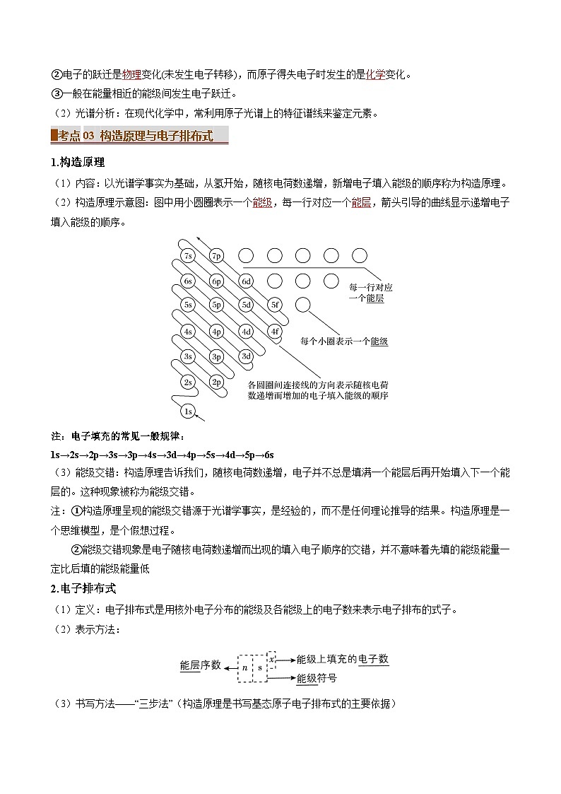 专题10 原子结构与性质(考点清单)(讲+练)(解析版)第3页