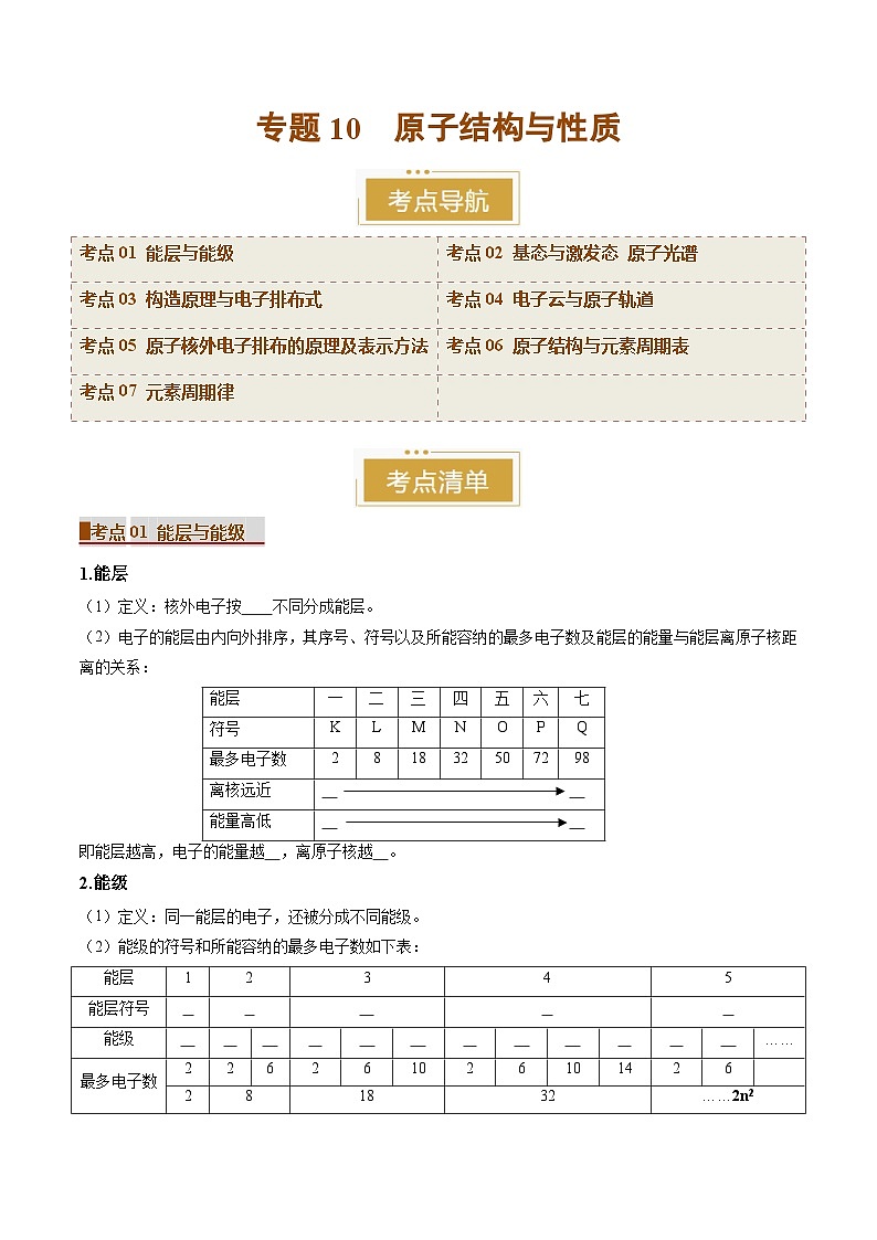 专题10 原子结构与性质(考点清单)(讲+练)(原卷版)第1页