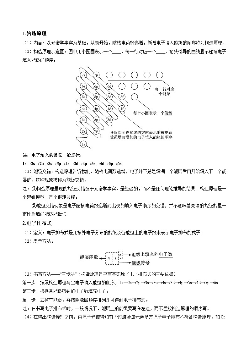 专题10 原子结构与性质(考点清单)(讲+练)(原卷版)第3页