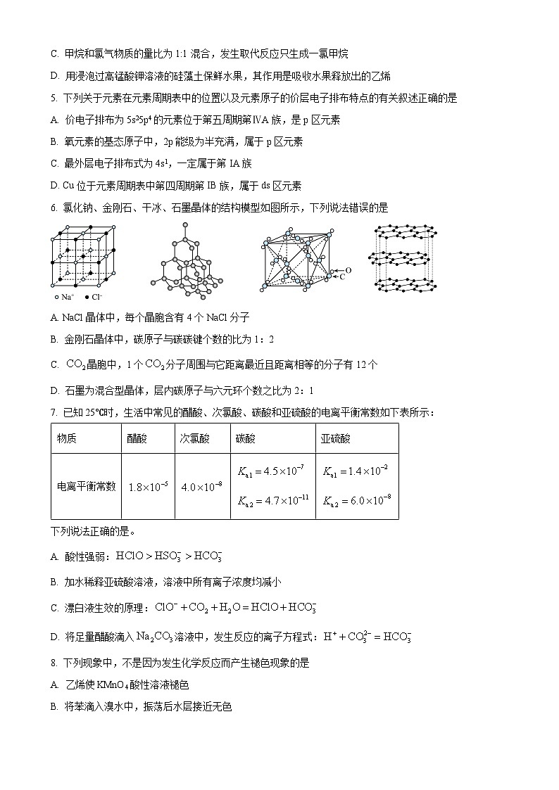 重庆市渝西中学2024-2025学年高二下学期4月月考 化学试题(原卷版+解析版)第2页