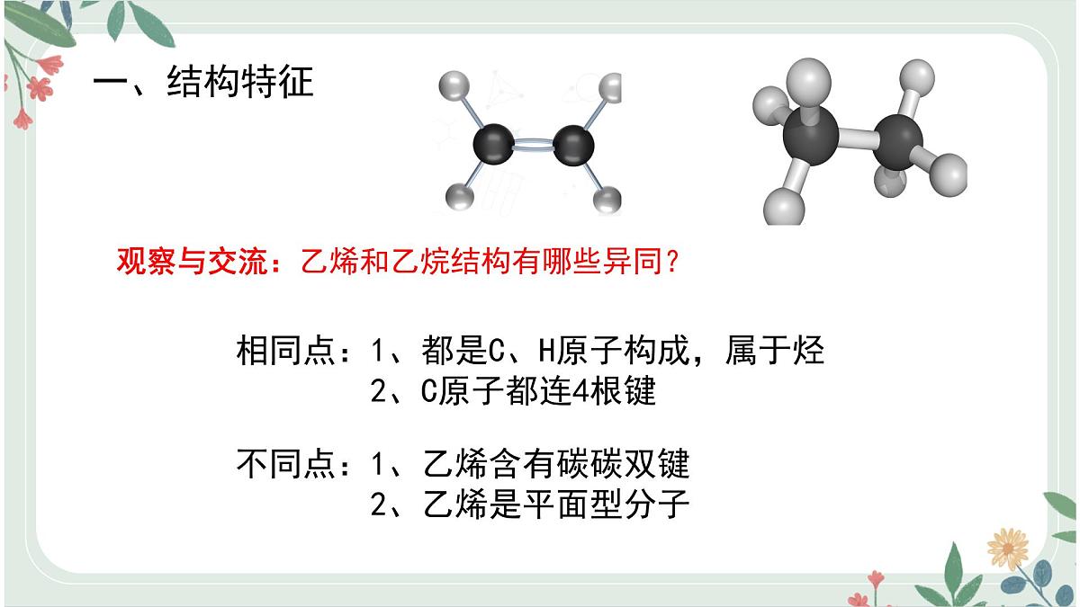 人教版(2019)高中化学必修2第七章第二节乙烯与有机高分子材料-第一课时乙烯 课件第3页