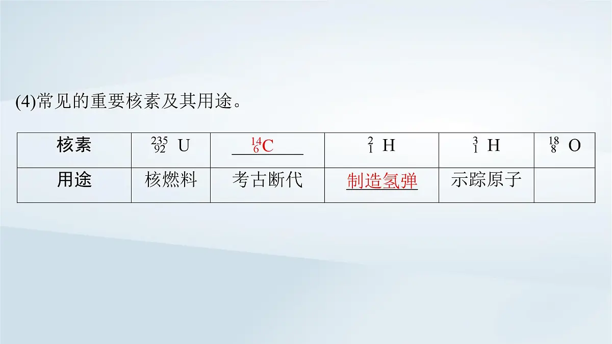 2025届高考化学一轮总复习课件 第6章 物质结构与性质元素周期律第27讲 原子结构核外电子排布规律第8页