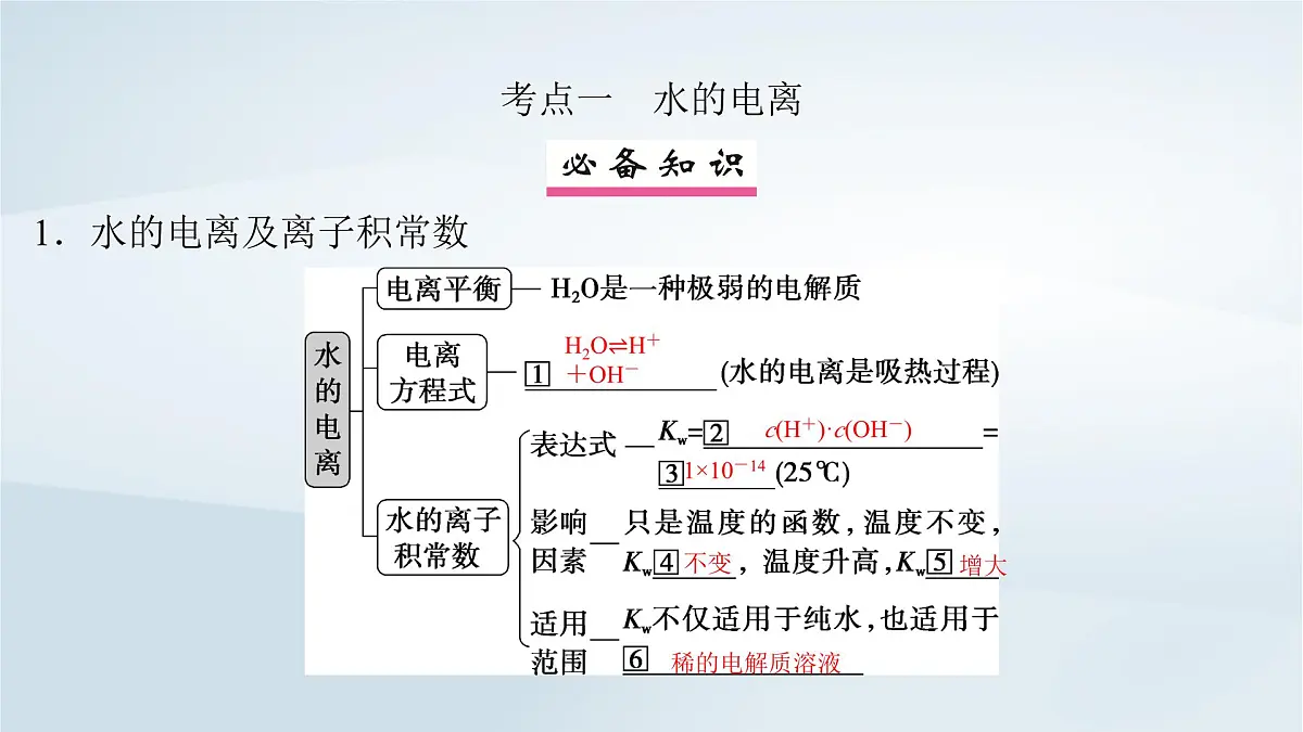 2025届高考化学一轮总复习课件 第9章 水溶液中的离子反应与平衡第43讲 水的电离和溶液的pH第4页