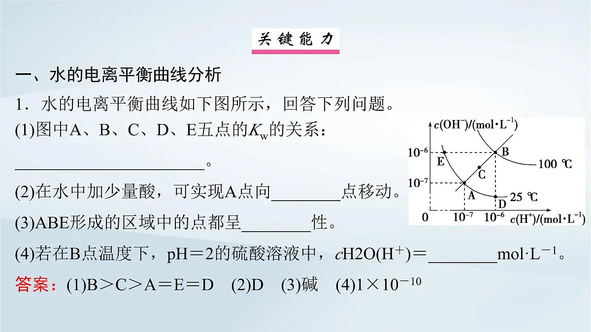 2025届高考化学一轮总复习课件 第9章 水溶液中的离子反应与平衡第43讲 水的电离和溶液的pH第7页