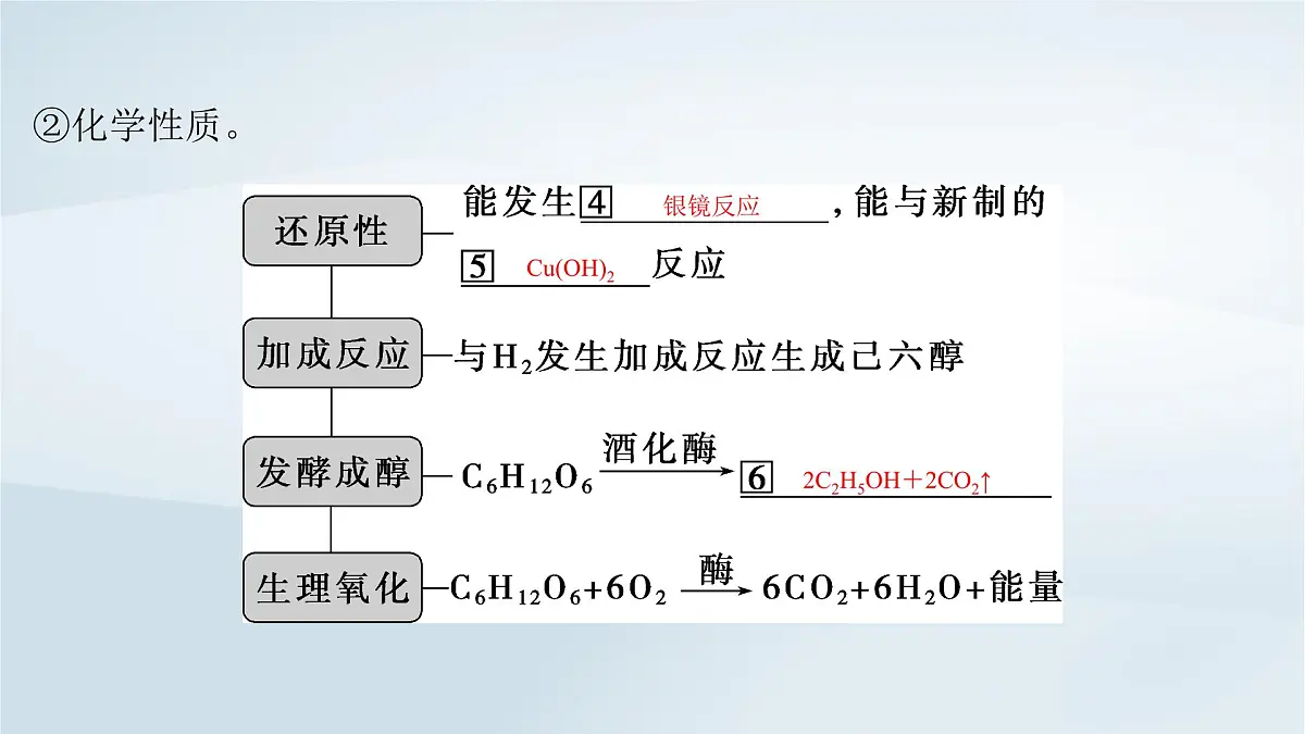 2025届高考化学一轮总复习课件 第10章 有机化学基础第52讲 油脂生物大分子合成高分子第7页