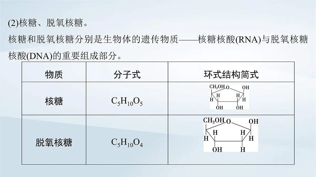 2025届高考化学一轮总复习课件 第10章 有机化学基础第52讲 油脂生物大分子合成高分子第8页