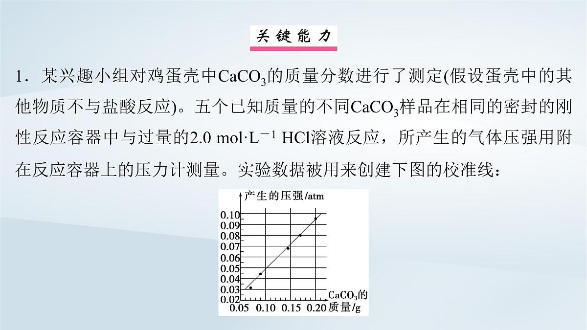 2025届高考化学一轮总复习课件 第11章 化学综合实验第57讲 定量测定型综合实验第8页